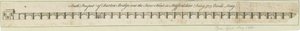 Burton-upon-Trent Bridge and Town: gravyr, nd [1751] (tryck) av School English