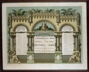 Minneskalender för framtida bårhustjänster för en avliden nära släkting. Jahrzeit målning. Judiska museet i Basel, Schweiz. av School Jewish