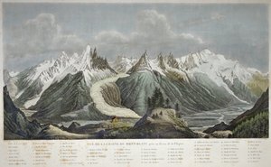 Utsikt över Mont Blanc-massivet (Mont Blanc) - UTSIKT ÖVER CHAINE DU MONT BLANC tagen ovanför FLEGERE AV SIGISMOND HIMELY 1801-1872 - av Sigismond Himely