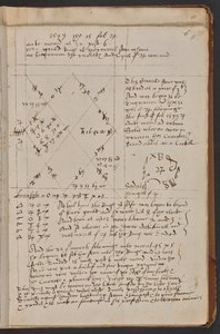 Ett val "My gould Ringe with the corrall ston wherein ar Engruen the caractes and Sigill of [Jupiter] was mad.", Sloane MS 3822, f.11r (pergament) av Simon Forman