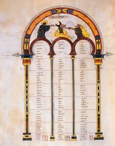 Indexsida för evangelierna av Matteus, Markus och Lukas, Ms n.2., från St. Isidores visigotisk-mozarabiska bibel, 960 e.Kr. (tempera på vellum)