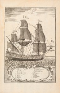 Plåt 3 från The Art of the Naval Armies av Paul Hoste, Leon, 1727 av Spanish School