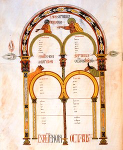 Titelsida för evangelierna om Matteus, Markus, Lukas och Johannes, från St. Isidores visigotisk-mozarabiska bibel, fol.402v., 960 e.Kr. (tempera på vellum)