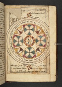 Ett diagram över zodiaken med namnen på segmenten på arabiska och syriska från Minārat al-aqdās