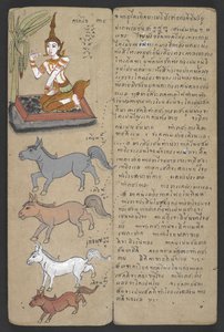 Eller 16455 f.3r, Djur från zodiaken, från Phrommachat (pergament) av Thai School