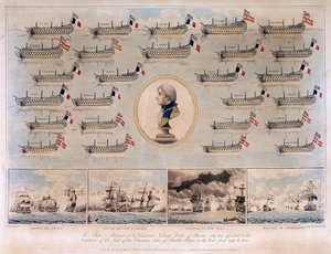 De örlogsfartyg som erövrades av Horatio Nelson (1758-1805) mellan 1793 och 1801, under sjöslagen vid Genua (eller Kap Noli, Italien av Thomas Buttersworth