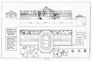 Uppvärmningssystem för växthus, vinterträdgård och växthus, från "The Art and Craft of Garden Making", publicerad 1900.
