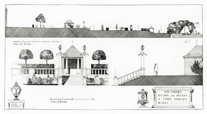 Southport: Sektion och detaljer av övre terrassen och väggarna, från Thomas Mawsons "Studies in Town Planning", publicerad 1911.