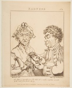 Sadness Le Brun Travested, eller Caricatures of the Passions, 21 januari 1800. av Thomas Rowlandson