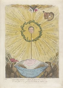 Karikatyr där Napoleon framställs som polstjärnan, 1813 av Thomas Rowlandson
