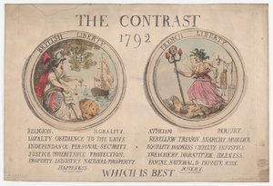 Kontrasten, december 1792, december 1792. av Thomas Rowlandson