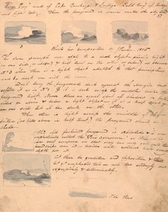 Tips för komposition av Varley - 1805 av Thomas Sully