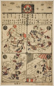 Ichimura händer (Ichimura-za Tsuji ranking) av Torii Kiyomasu II