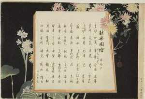 Indexsida, utskrifter .51-.100 (Vol.1), från serien "Pictures of No Performances (Nogaku Zue)" av Tsukioka Kogyo
