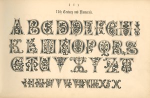 1000-talet och siffror, 1862 av Unbekannt