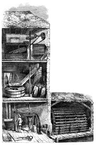 En mjölkvarn, 1886 av Unbekannt