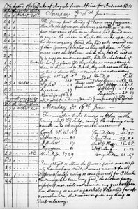 En sida från John Newtons journal, 1750-1754 1965 av Unbekannt