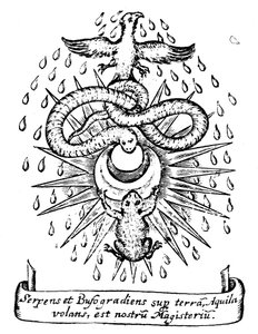 Alkemisk symbolism, 1652 av Unbekannt