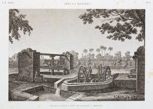 Animal Power Wheel and hink bevattningssystem, Egypten, c 1798 av Unbekannt