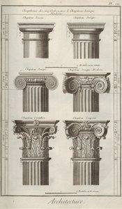 Arkitektur. Från Encyclopedia av Denis Diderot och Jean Le Rond d