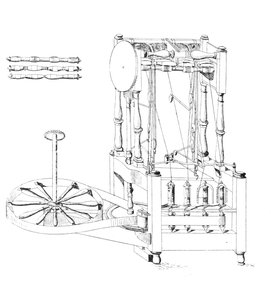 Arkwrights Spinning Jenny, 1769, 1904