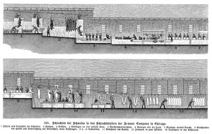 Armour Companys grisslakteri, Chicago, Illinois, USA, 1895 av Unbekannt