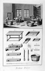 Bokbindning, 1751-1777 av Unbekannt