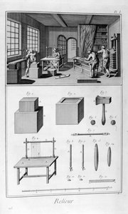Bokbindning, 1751-1777 av Unbekannt
