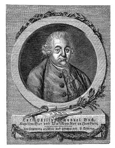 Carl Philipp Emanuel Bach 1714-1788, tysk kompositör och musiker av Unbekannt