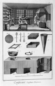 Konditorer, ugn, 1751-1777 av Unbekannt