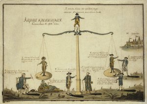 Kritisk karta. Allegori Europas balans, 1791 av Unbekannt