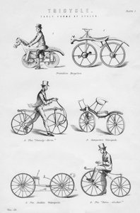 Tidiga former av cykler, 1800- eller 1900-talet av Unbekannt