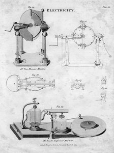 Elektrostatiska maskiner, 1819 av Unbekannt