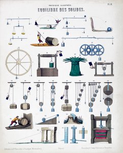 Equilibrium of solids, c1850 av Unbekannt