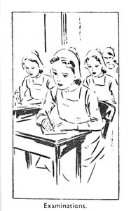 Examination, 1940 av Unbekannt