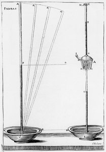 Experimentella barometrar som används av Accademia dell Cimento, Florens, Italien, 1691 av Unbekannt