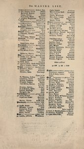 Faksimil av den tidigaste bevarade kopian av Lloyds List, c1740-talet, 1928 av Unbekannt