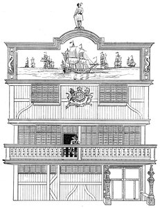 Framsidan av det gamla East India House, London, 1894 av Unbekannt