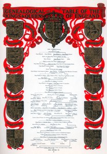Genealogisk tabell över kungarna och drottningarna av England, 1902 av Unbekannt
