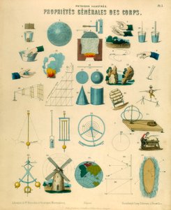 Kropparnas allmänna egenskaper, c1851 av Unbekannt