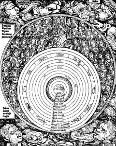 Geocentriskt universum, 1493 av Unbekannt