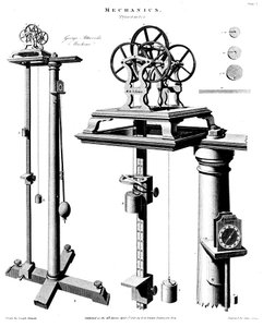 George Atwoods maskin för att demonstrera gravitationens inverkan på fallande kroppar, c1780 av Unbekannt