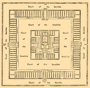 Grundplan för Salomos tempel, 1890. av Unbekannt