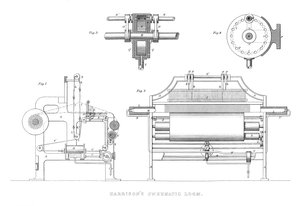 Harrisons Pneumatic Loom, 1886 av Unbekannt
