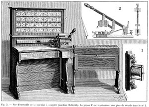 Hollerith tabulator, 1894 av Unbekannt