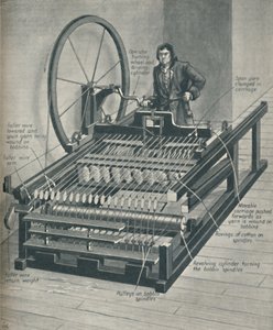 How The Early Spinning Jenny Worked, c1934 av Unbekannt