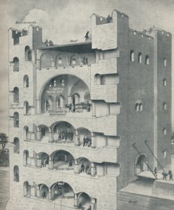 Inne i Donjon av ett Normandiskt slott, c1934 av Unbekannt