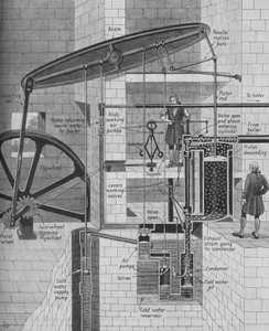 James Watts Steam Engine at Work, c1934 av Unbekannt