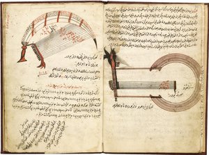 Janitsjarmusik. Osmanskt handskrift, 1700-tal av Unbekannt