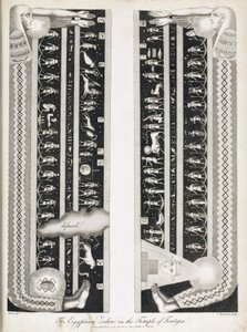 Den egyptiska zodiaken i Hathortemplet i Denderah (Egypten) av Unbekannt